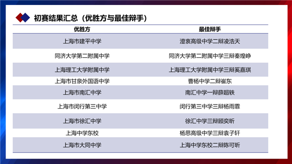 WDCM�ϴ�ͼƬ